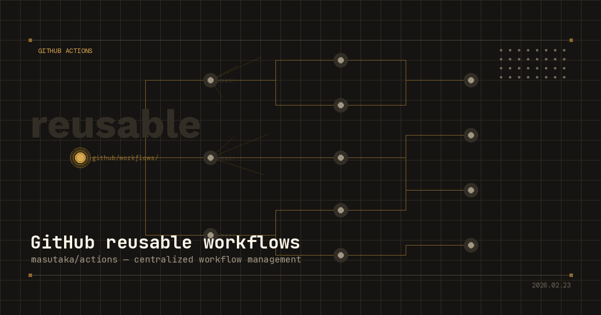 Created a GitHub Actions Reusable Workflows Repository for Personal Use ...