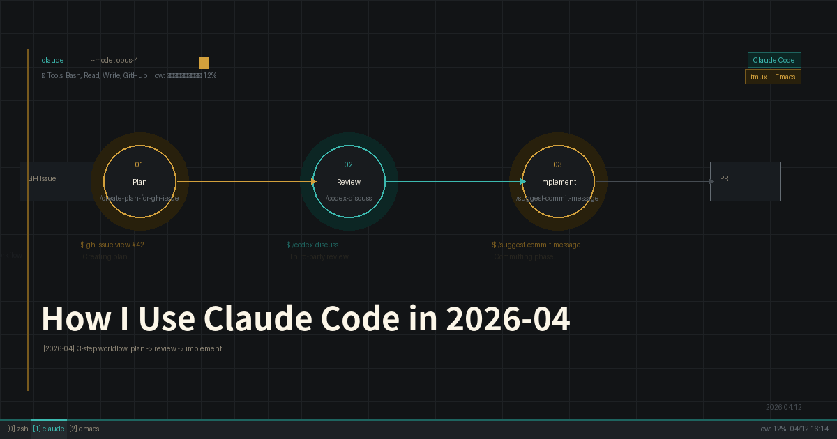 [2026-04] How I Currently Use Claude Code | Masutaka's ChangeLog Memo